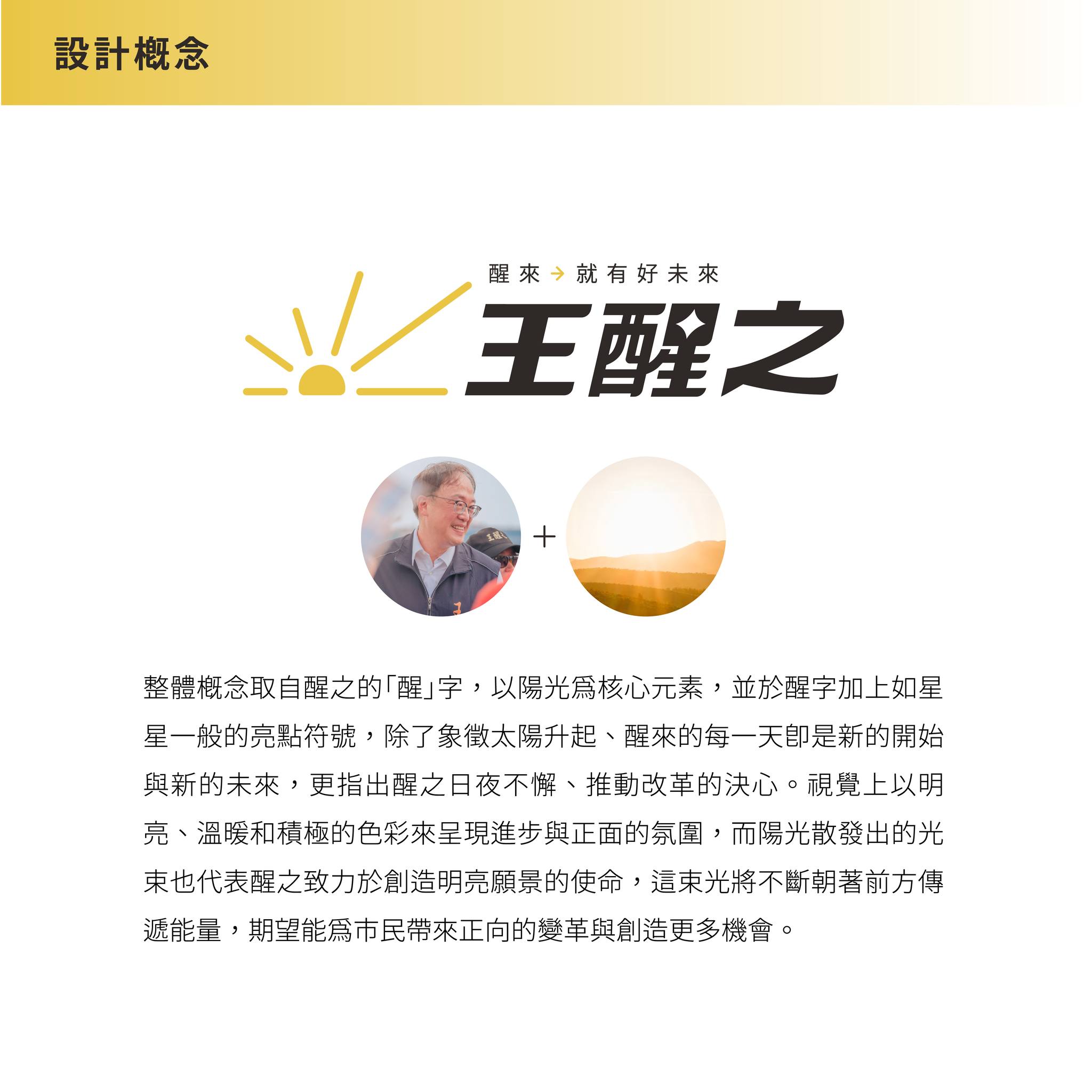 王醒之