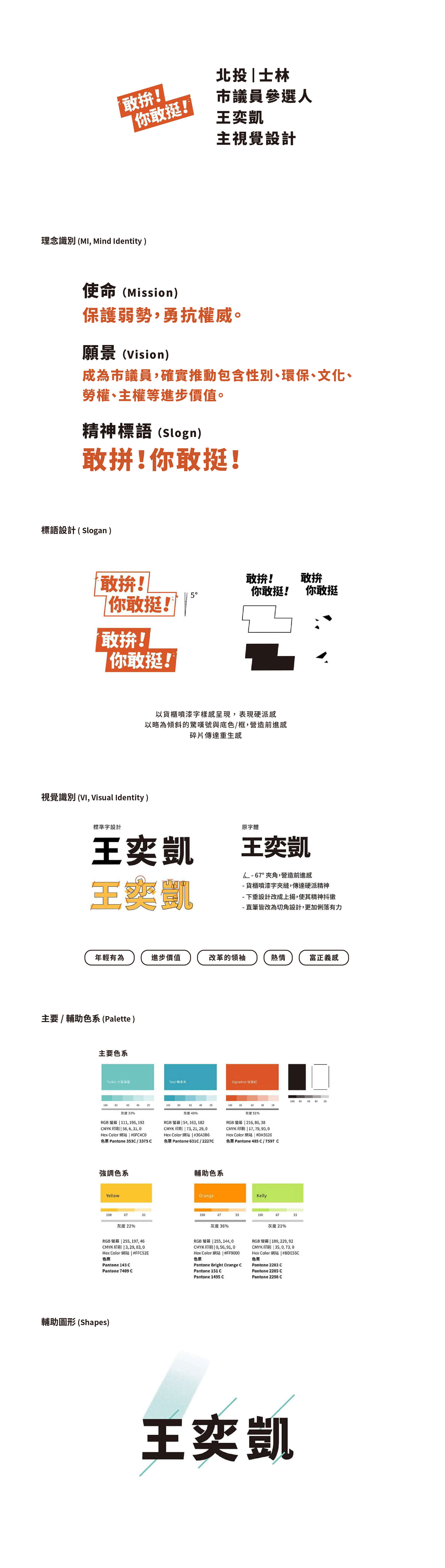 王奕凱