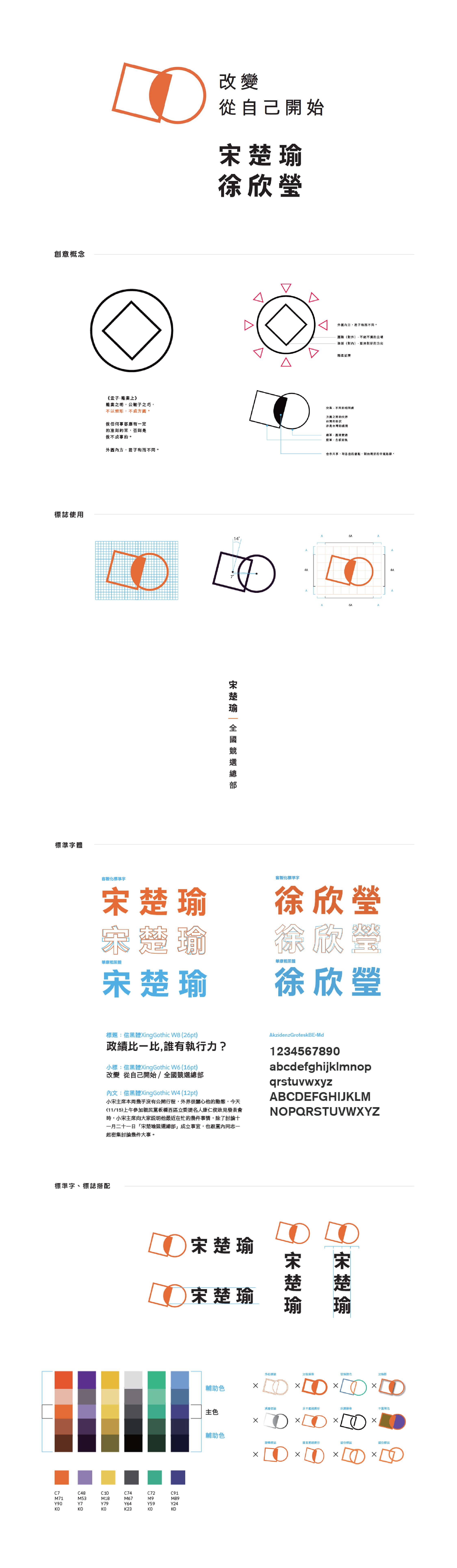 宋楚瑜